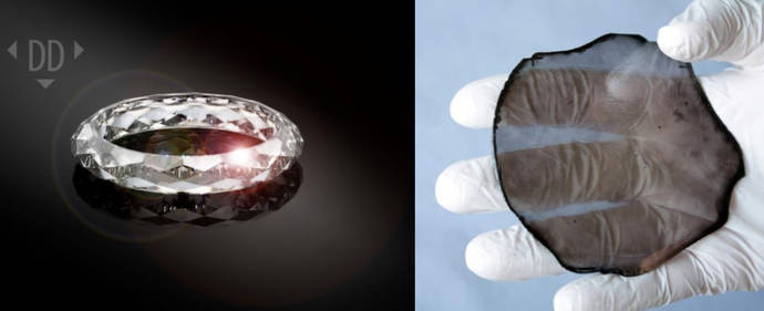 El anillo de diamante sintético, una realidad