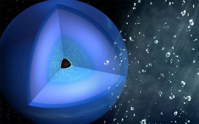 Lluvia de diamantes sobre Neptuno y Urano