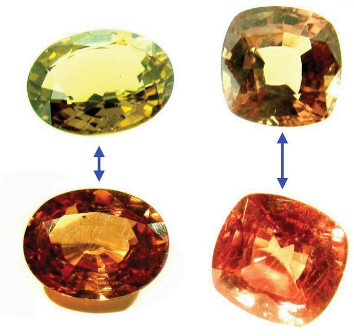 El efecto alejandrita y las gemas que cambian de color