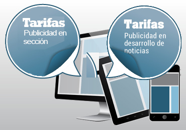 Gráficos de tarifas de publicidad en diferentes dispositivos