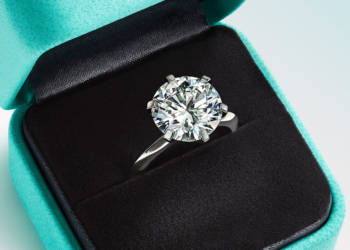 CIBJO lanza una consulta pública para ‘La Lista Azul’