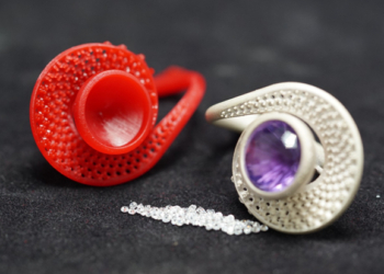 ¿Cómo elegir la impresora más adecuada para trabajos profesionales en 3D?