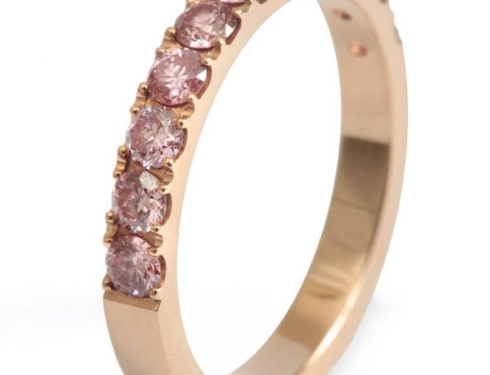 Analizamos la situación actual del mercado del diamante sintético en España y en el mundo