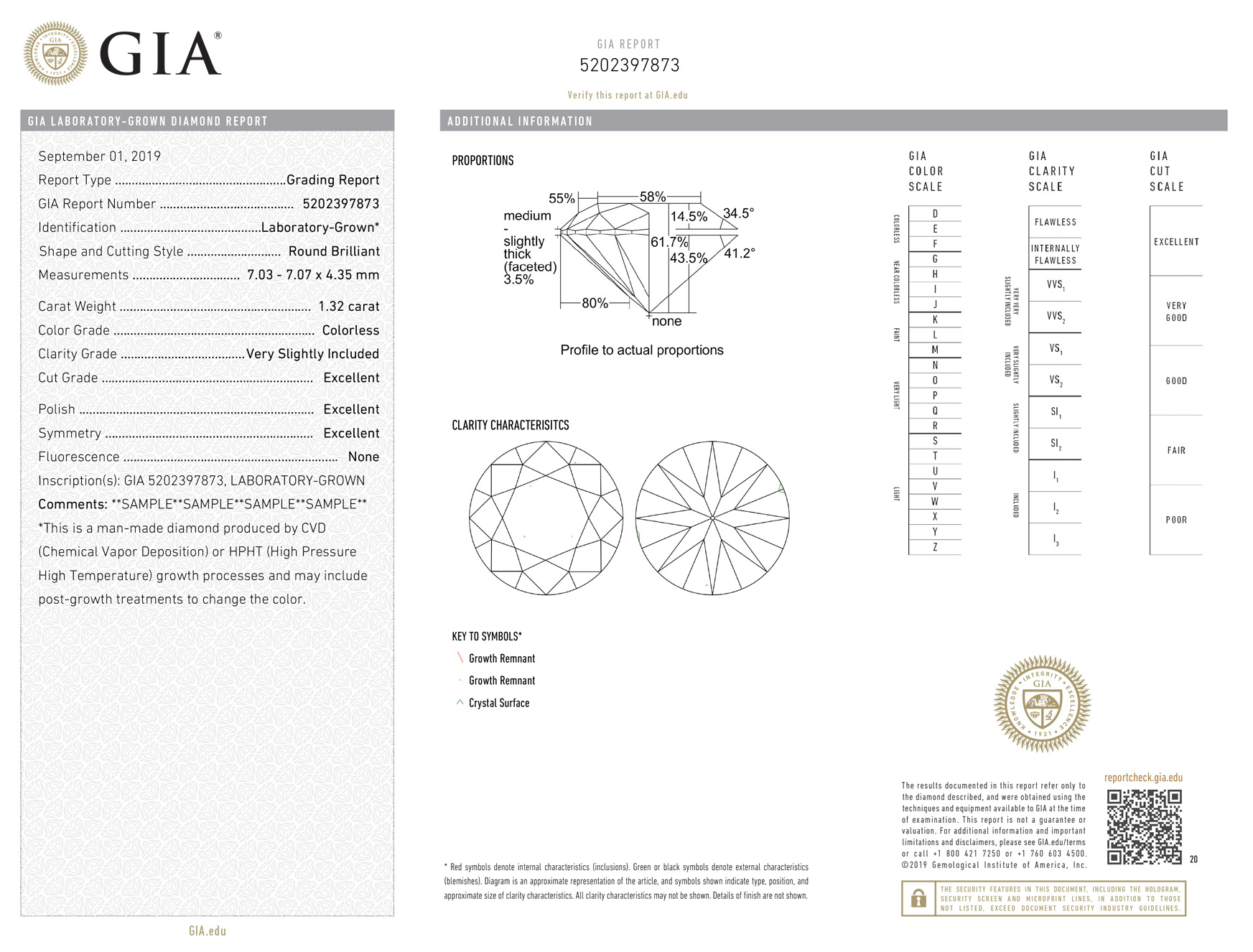 La GIA da un paso al frente para equiparar los diamantes sintéticos a los naturales