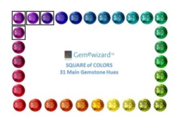 Las espinelas de fantasía según Advanced Guality Gemstones