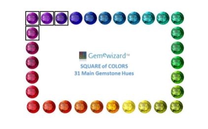 Las espinelas de fantasía según Advanced Guality Gemstones