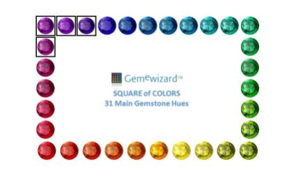 Las espinelas de fantasía según Advanced Guality Gemstones