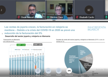 Joyería Post Covid: Nuevos horizontes para crear y vender joyería