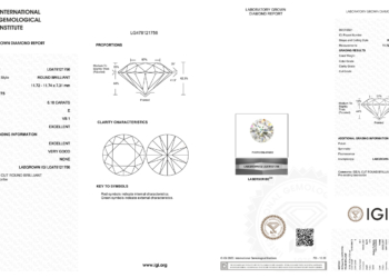 El IGI detecta un gran diamante sintético con certificado duplicado de GIA