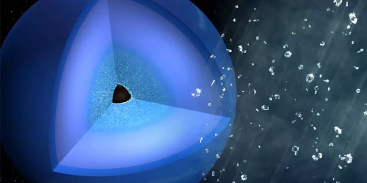 Lluvia de diamantes sobre Neptuno y Urano