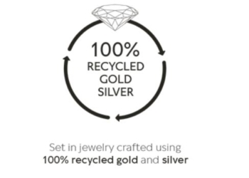 Pandora anuncia su colección con diamantes de oro y plata 100% reciclados