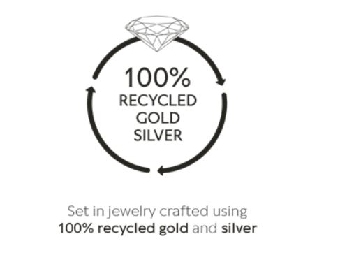 Pandora anuncia su colección con diamantes de oro y plata 100% reciclados