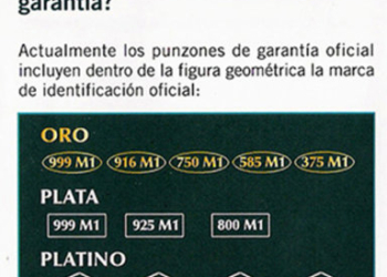 La AEJPR recuerda: Vender joyería sin contraste es ilegal