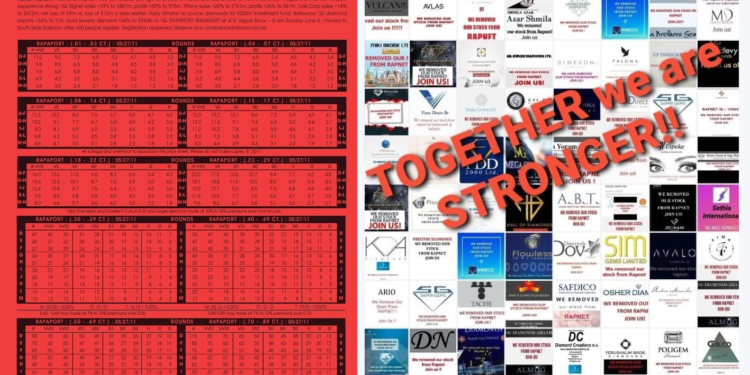 ¿El fin de Rapaport? La industria llama a un boicot contra el monopolio