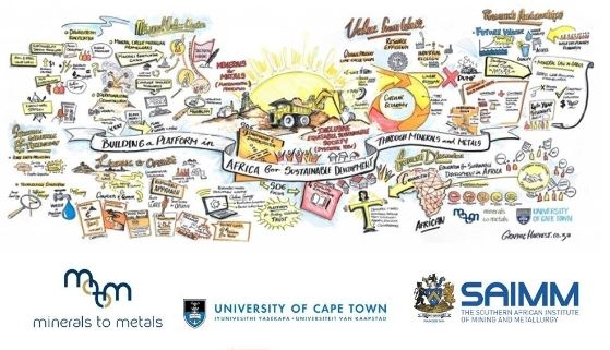 Saimm organiza una nueva serie de conferencias para 2023