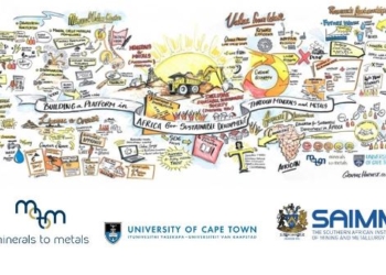 El tratamiento del agua en la industria minera sudafricana