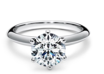 El Tiffany Setting: el primer anillo de compromiso