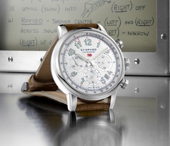 Chopard, sponsor y cronometrador de la Mille MIglia