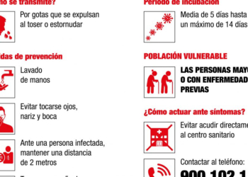 Cartelería obligatoria para la reapertura del comercio Joyero y Relojero en la Fase 1