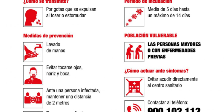 Cartelería obligatoria para la reapertura del comercio Joyero y Relojero en la Fase 1