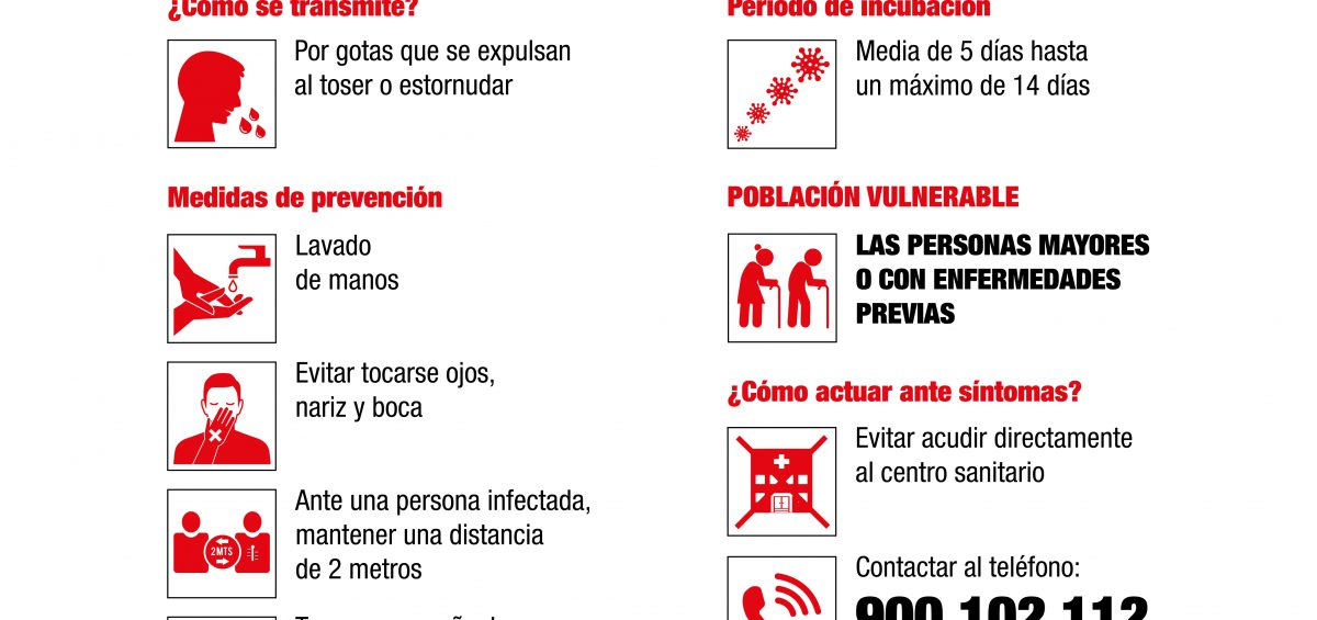 Cartelería obligatoria para la reapertura del comercio Joyero y Relojero en la Fase 1