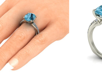 ¿Cómo puede ayudar la tecnología 3D a la venta de joyería?