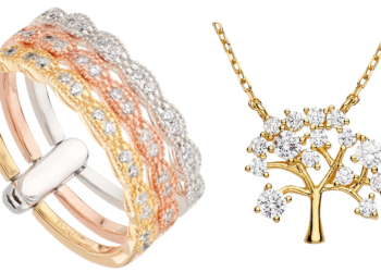 El grupo Citytime lanza sus propias líneas de joyería