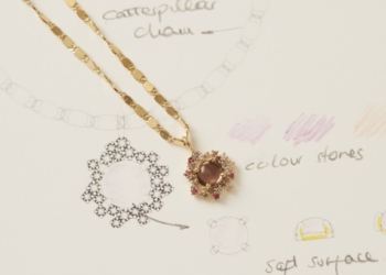 Joyas ApodemiaX Sonrisas de Bombay