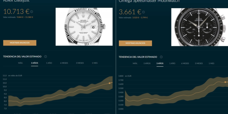 ¿Son los relojes de lujo una inversión solida?