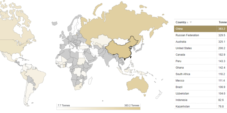 La producción del oro a la baja: sufre la primera caída en la última década