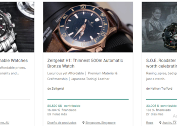 El mecenazgo a la relojería de autor pierde fuelle