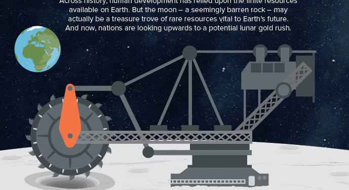Oro en la luna, un incentivo para retomar las misiones a nuestro satélite