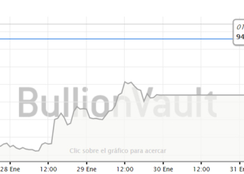 La plata se convierte en el objetivo de los foreros