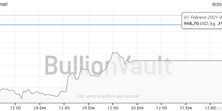 La plata se convierte en el objetivo de los foreros